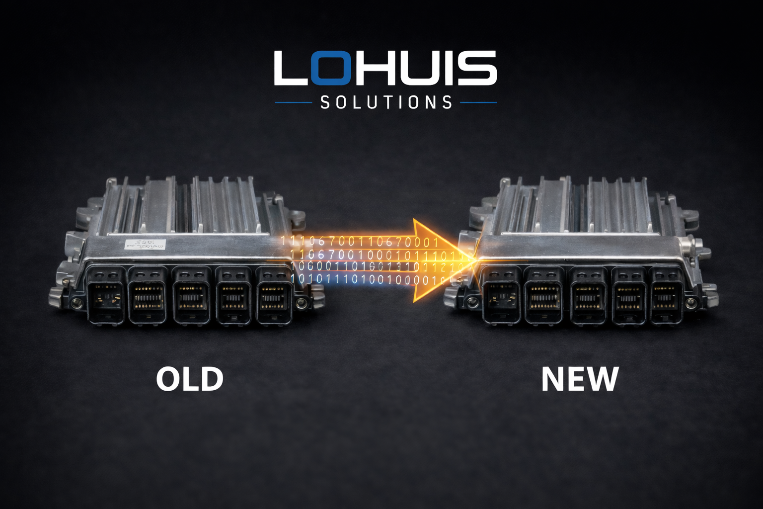 ECU klonen | Plug & Play | Datenübertragung